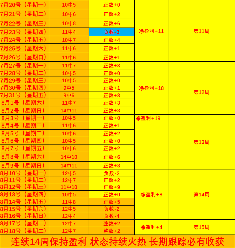 中秋假期,四川级景区,迎客超,狗子28大舞台官网,狗子28,狗子28演艺,狗子28平台,狗子28互动